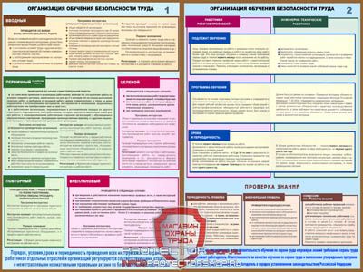 Плакаты по охране труда и технике безопасности купить в Кушве